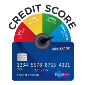 Credit Fix,Credit Restoration,Credit Solutions,Credit Repair
